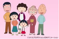 Poster do anime Chibi Maruko-chan (1995)